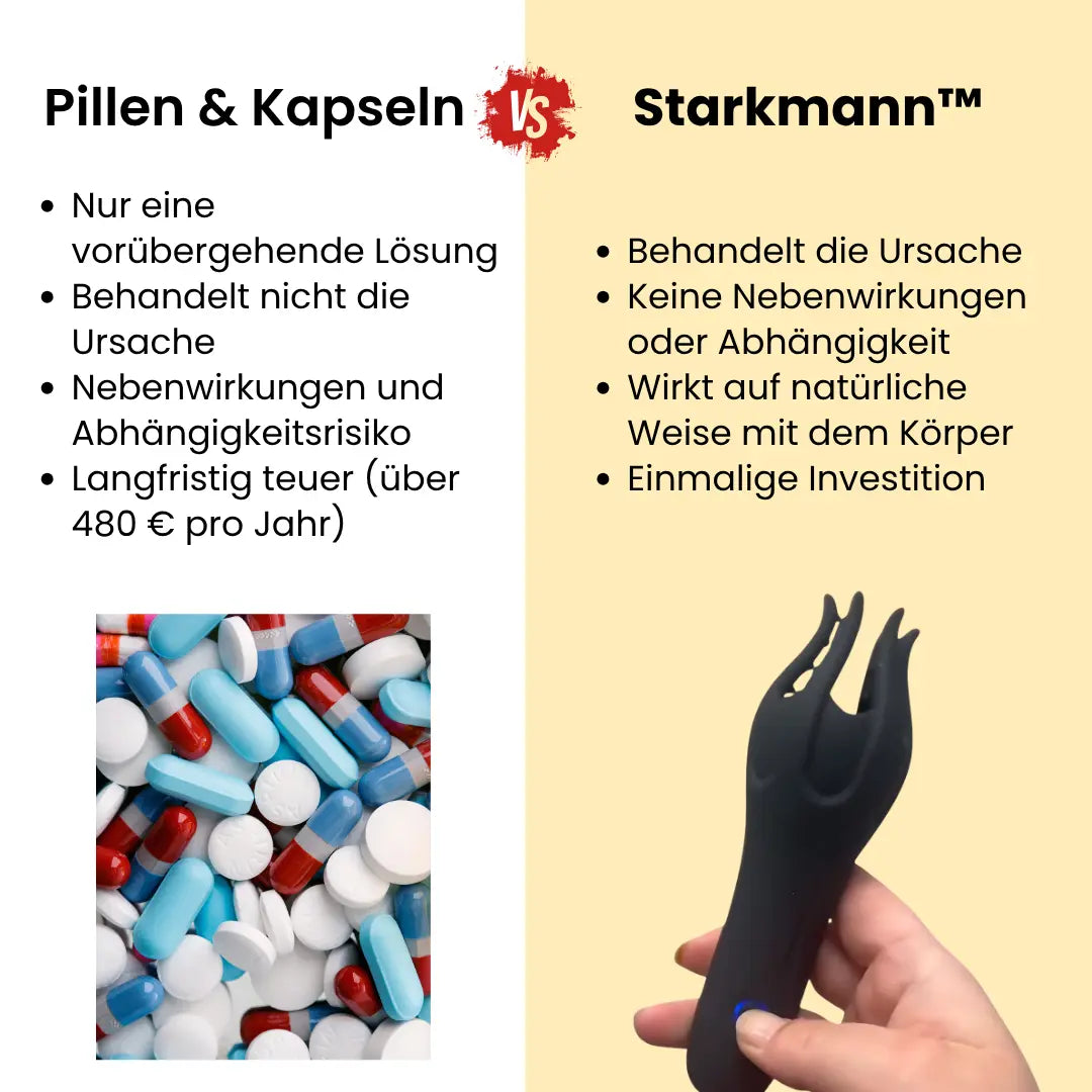 Mannkraft Tiefenwellen Pro