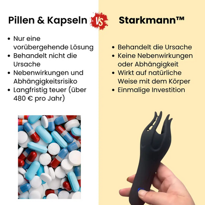 Mannkraft Tiefenwellen Pro