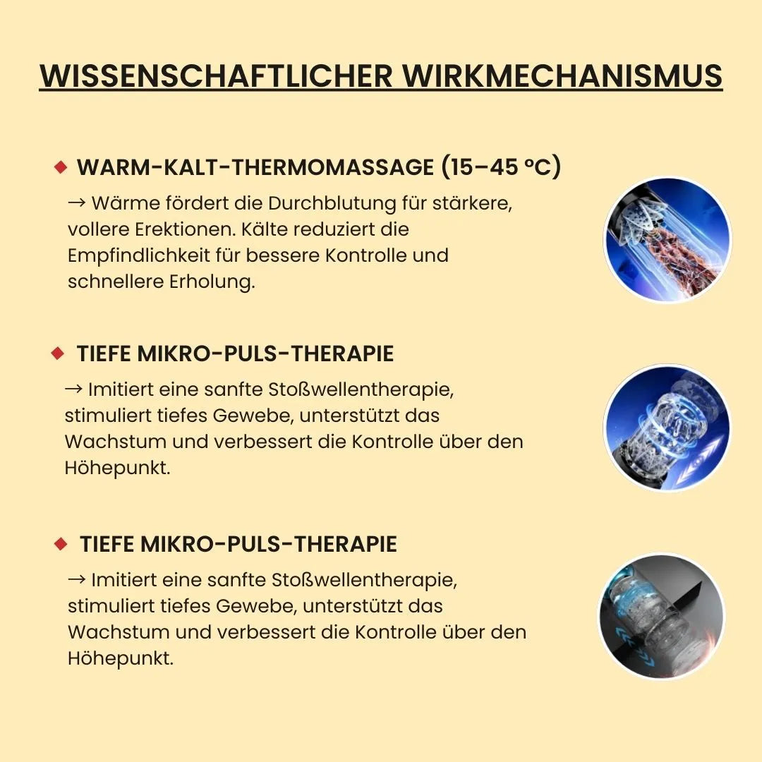 Mannkraft AquaTherapie Pro