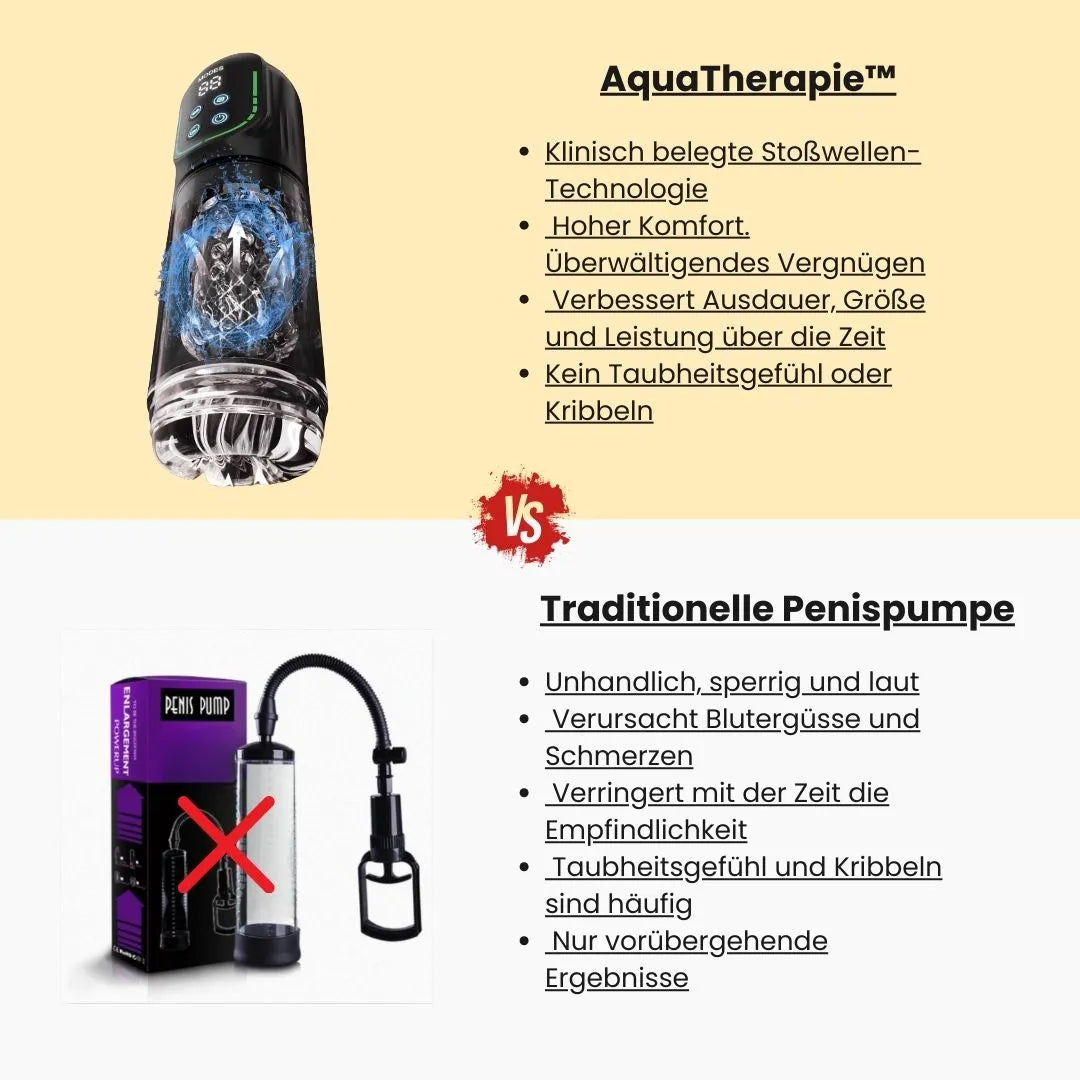 Mannkraft AquaTherapie Pro