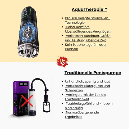 Mannkraft AquaTherapie Pro